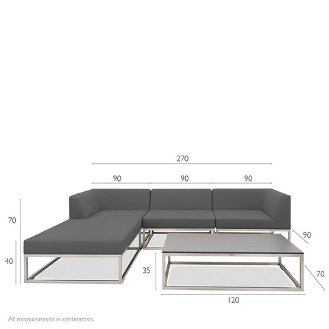 Latitude Sofa Set Three