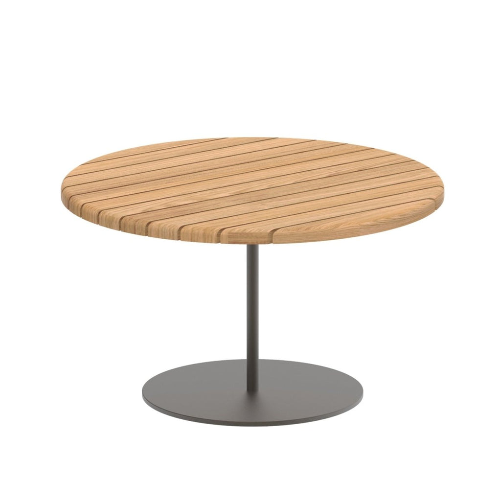 Butler Teak Coffee Tables