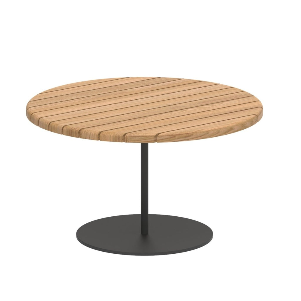 Butler Teak Coffee Tables