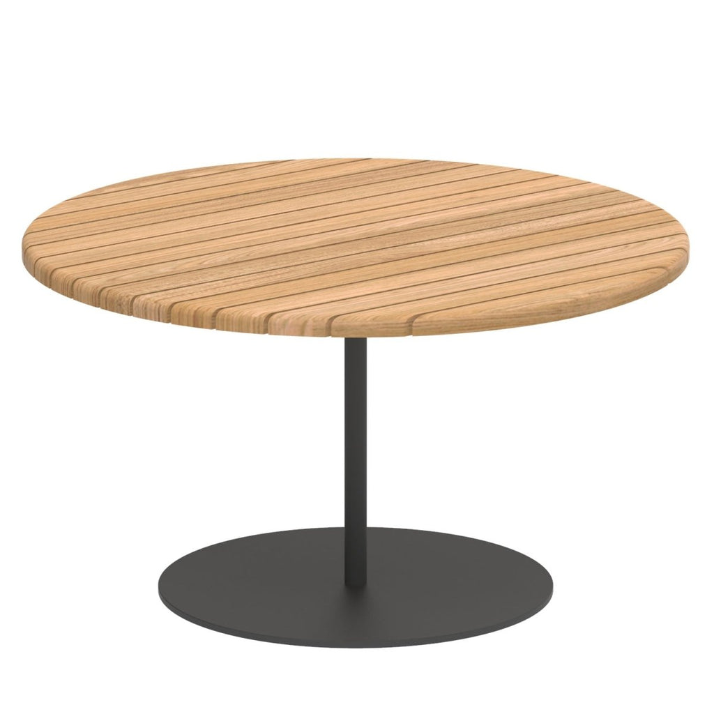 Butler Teak Coffee Tables