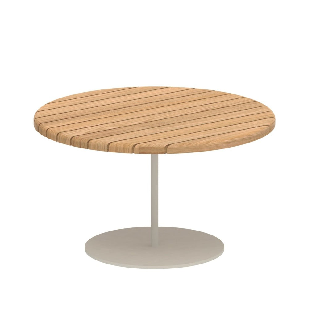 Butler Teak Coffee Tables
