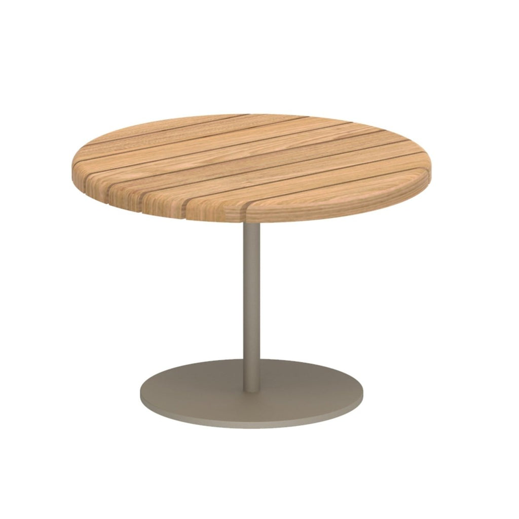 Butler Teak Coffee Tables
