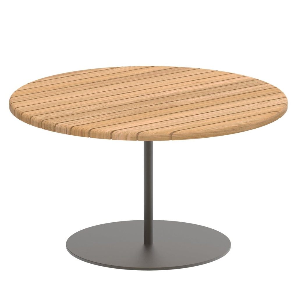 Butler Teak Coffee Tables