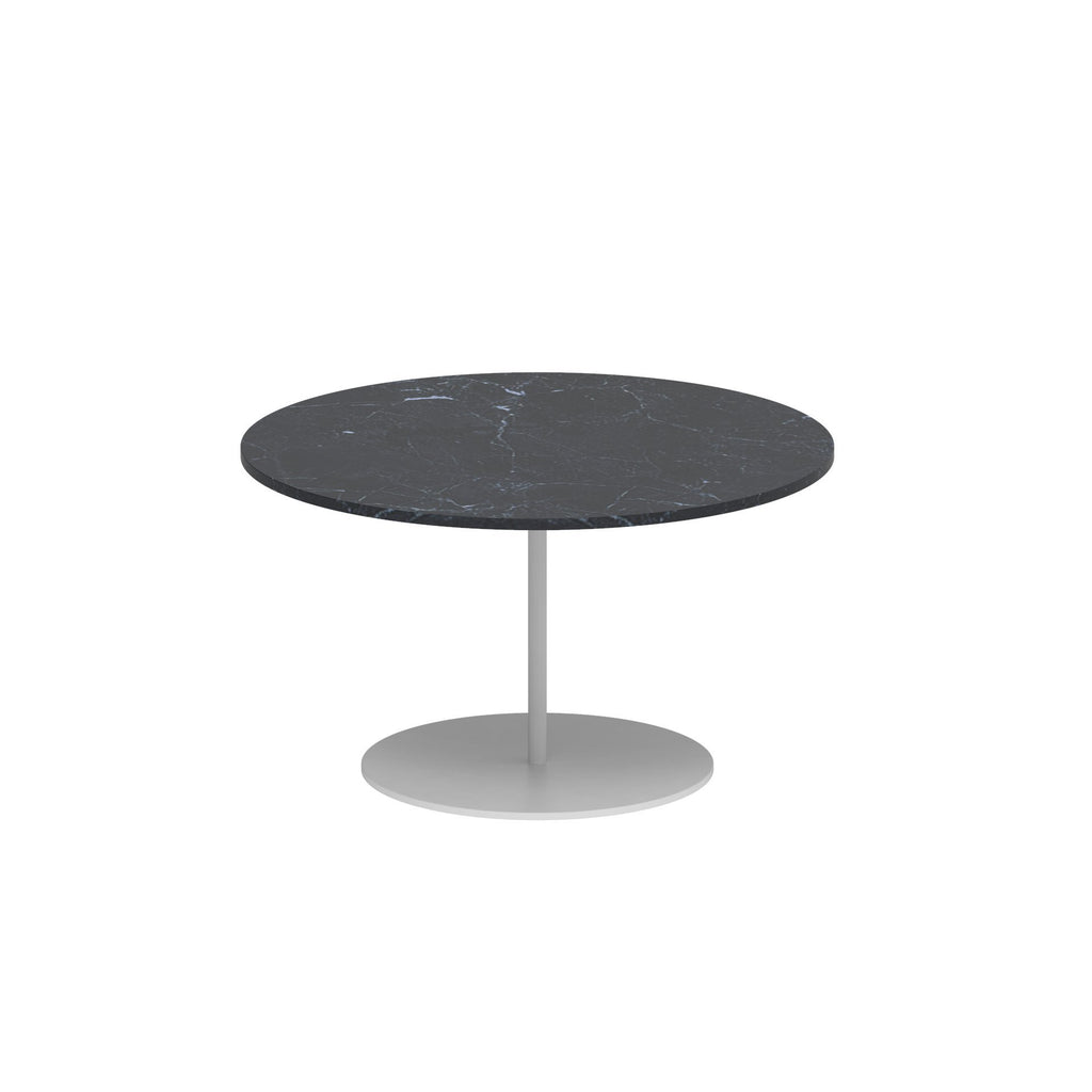 Butler Ceramic Coffee Tables