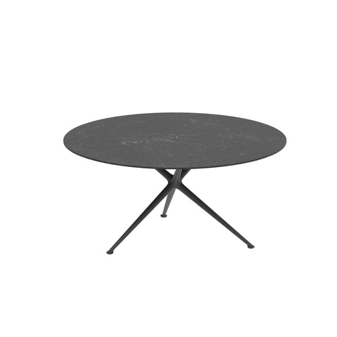 EXES Round Table