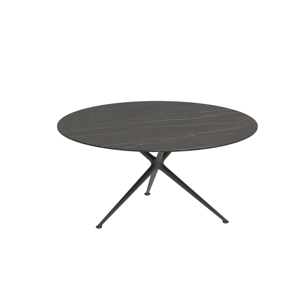 EXES Round Table