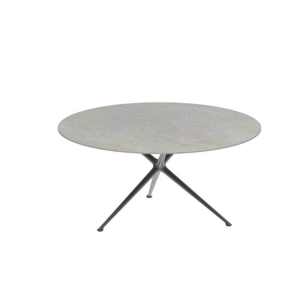 EXES Round Table