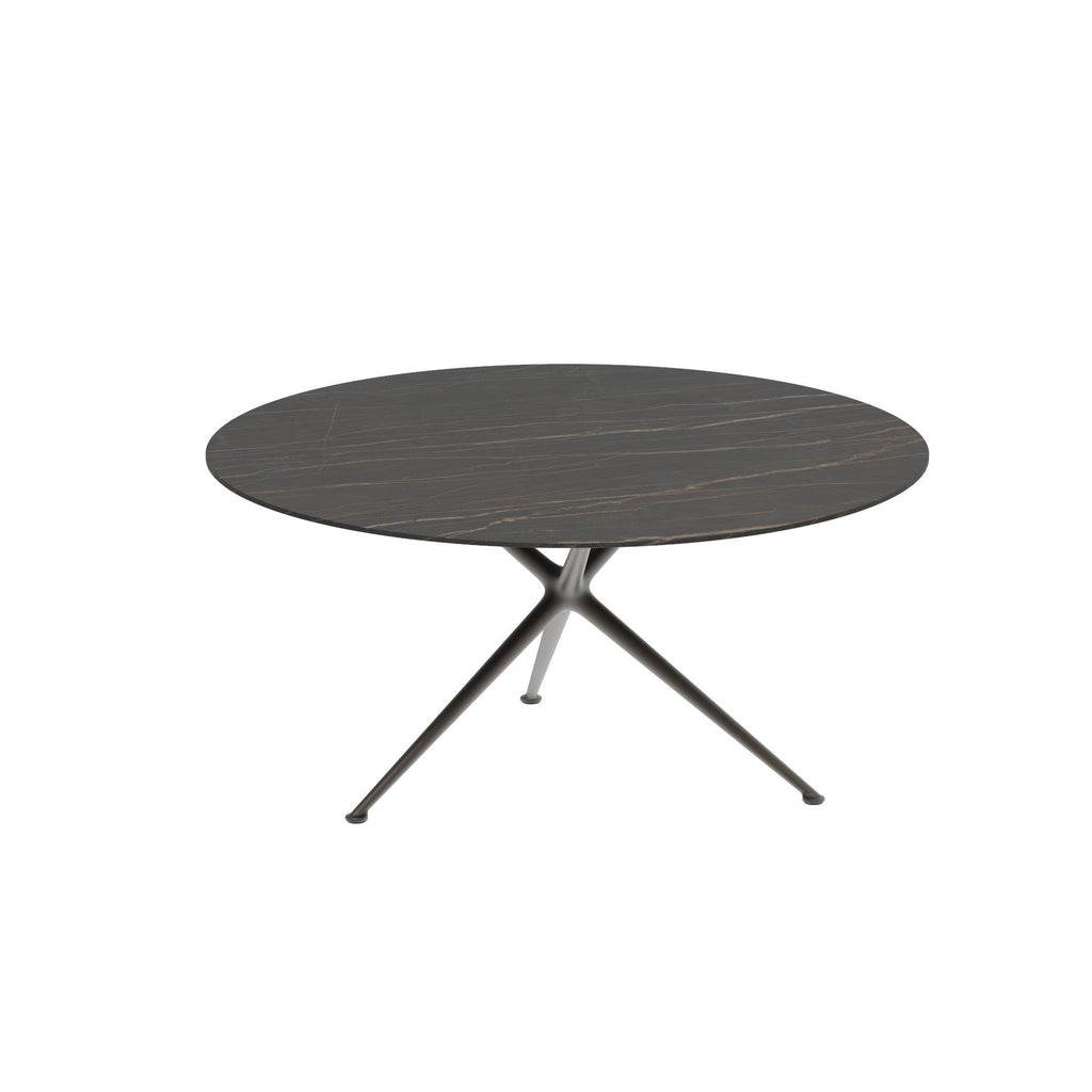 EXES Round Table