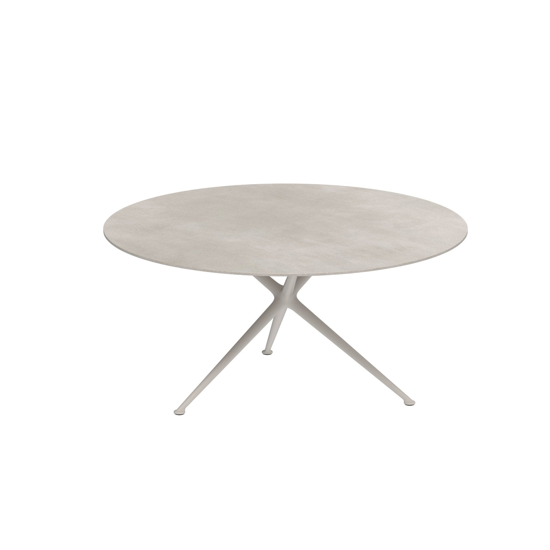 EXES Round Table