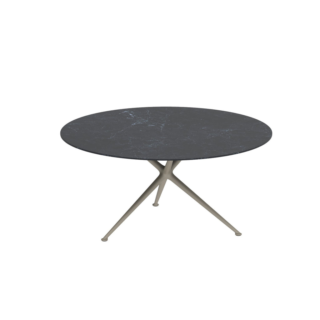 EXES Round Table
