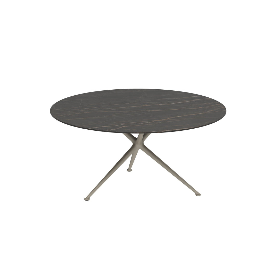 EXES Round Table