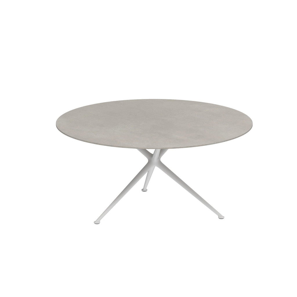 EXES Round Table