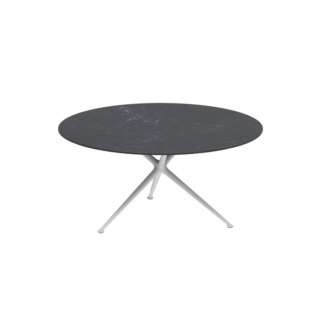 EXES Round Table
