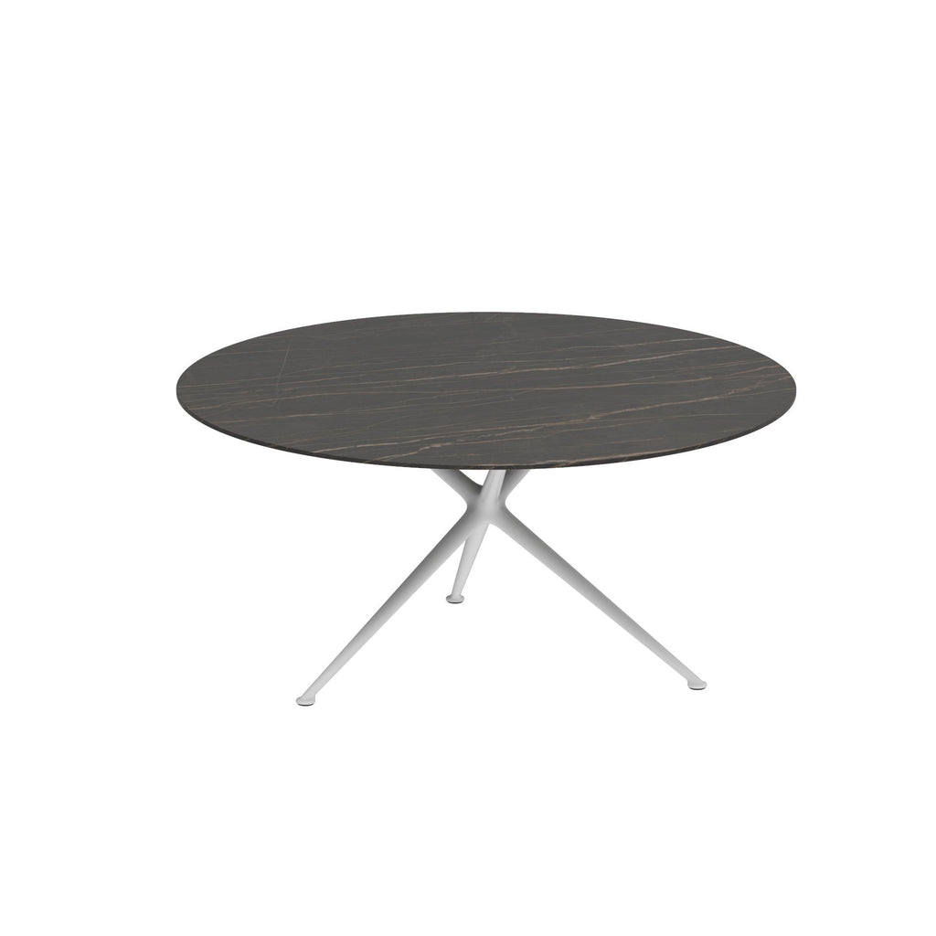 EXES Round Table