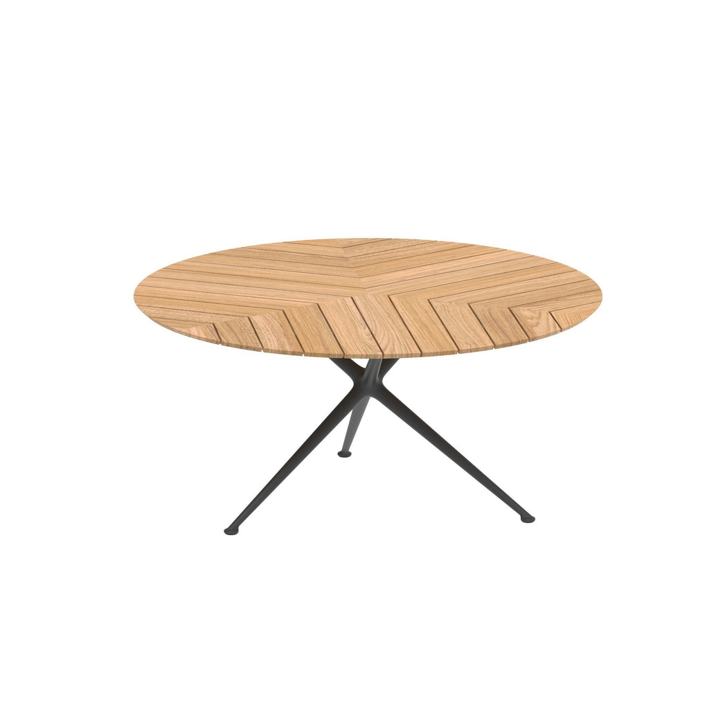 EXES Round Table