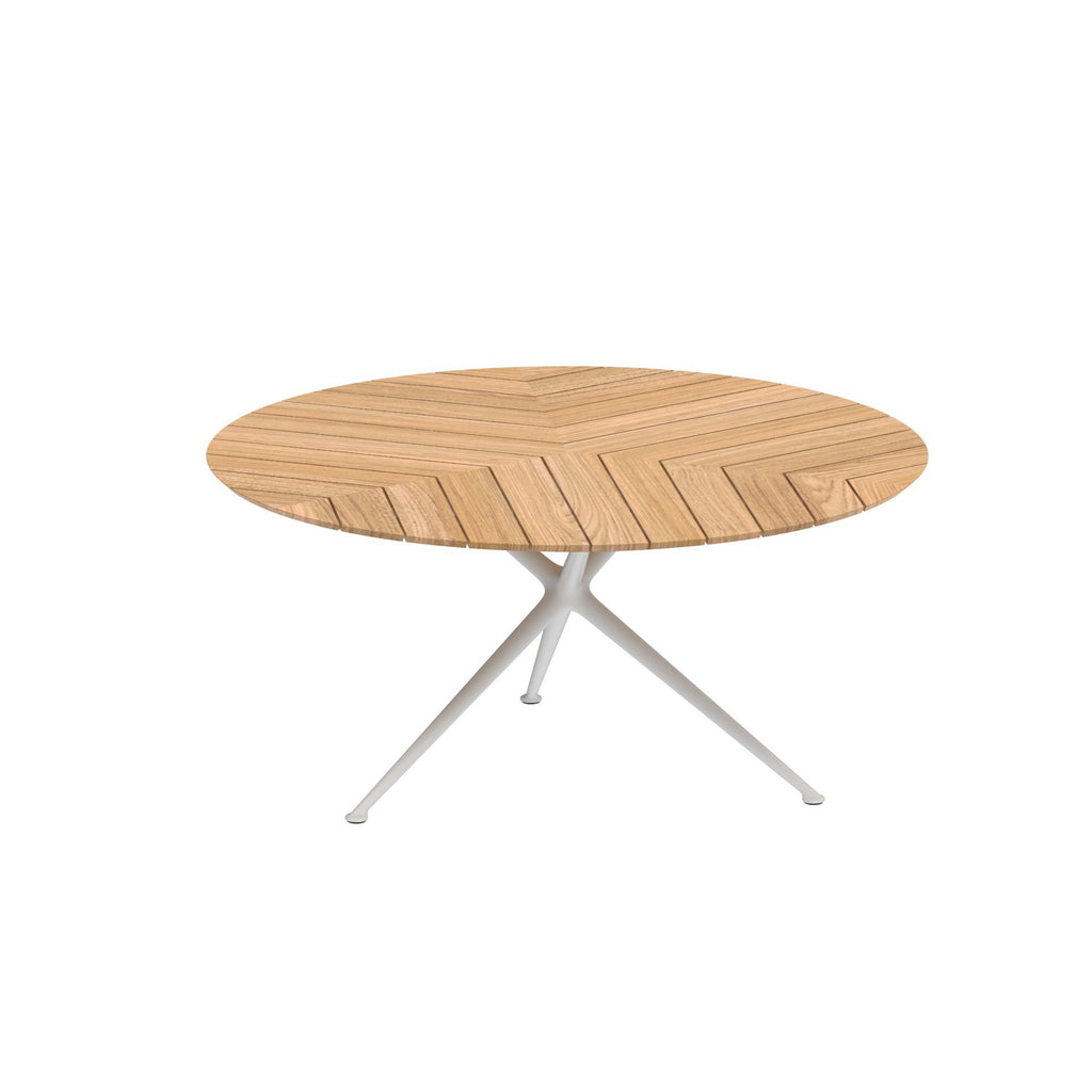 EXES Round Table