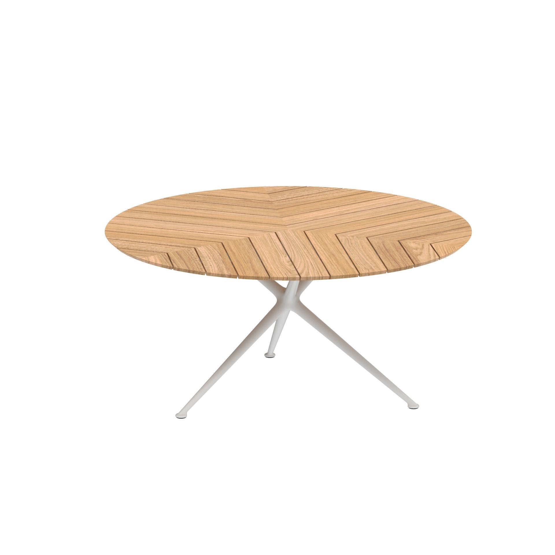 EXES Round Table