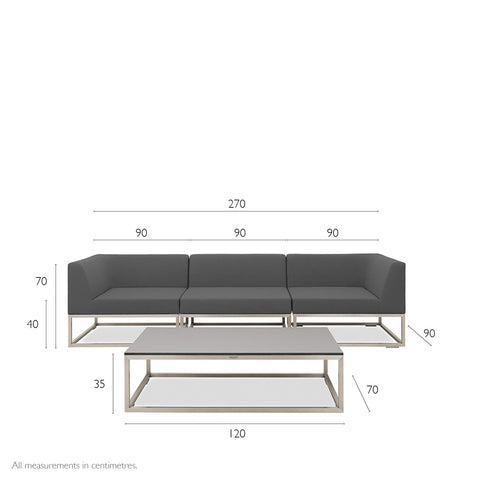 Latitude Sofa Set Two