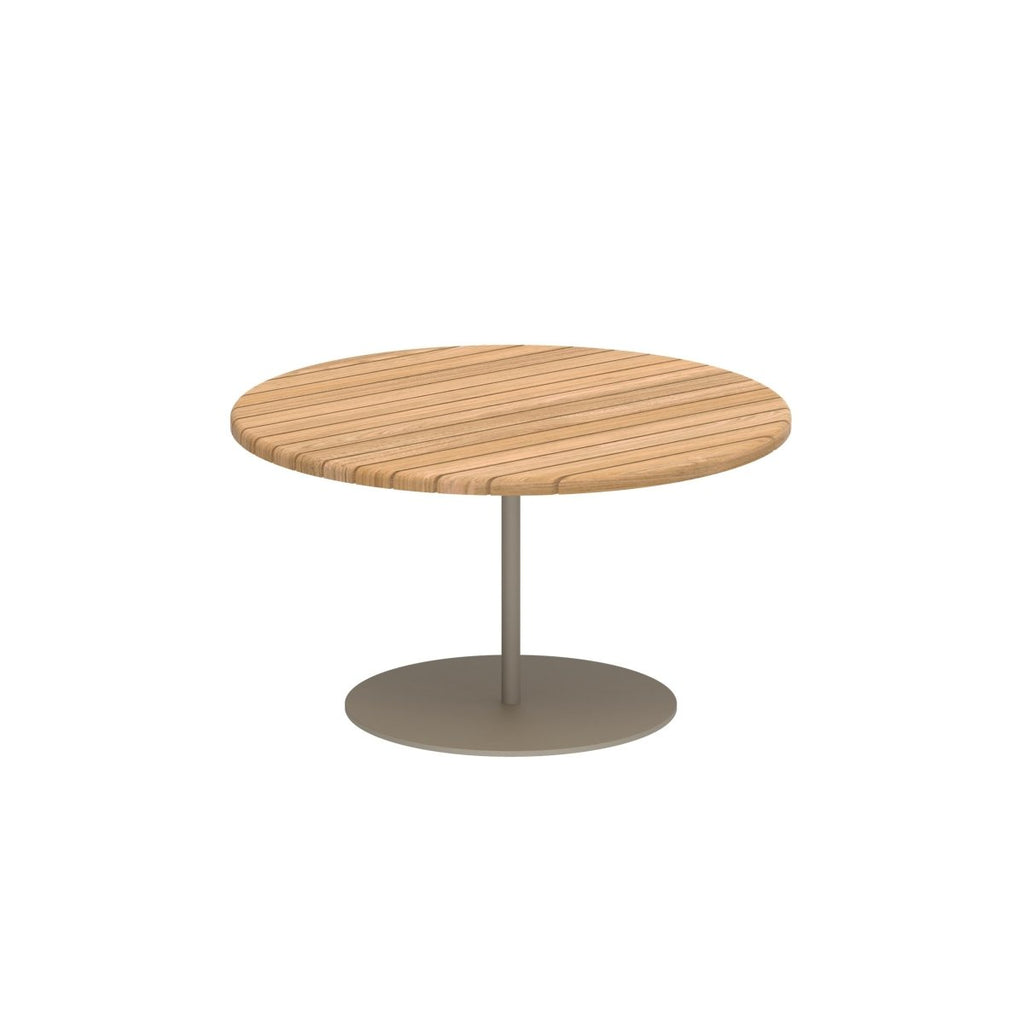 Butler Teak Coffee Tables