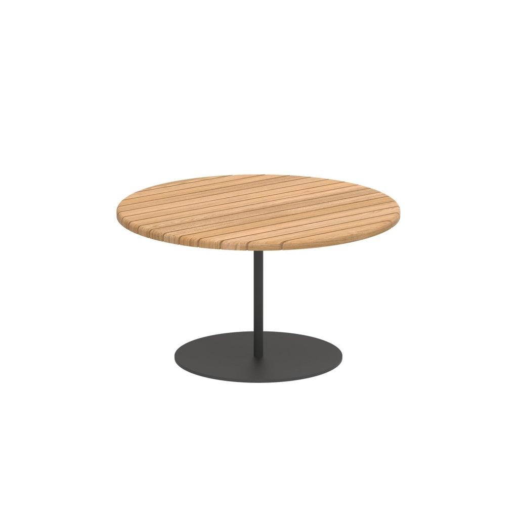 Butler Teak Coffee Tables