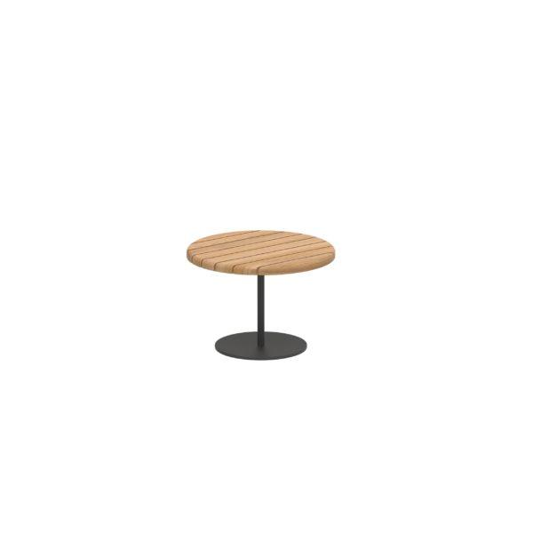 Butler Teak Coffee Tables