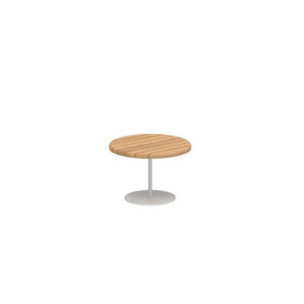 Butler Teak Coffee Tables