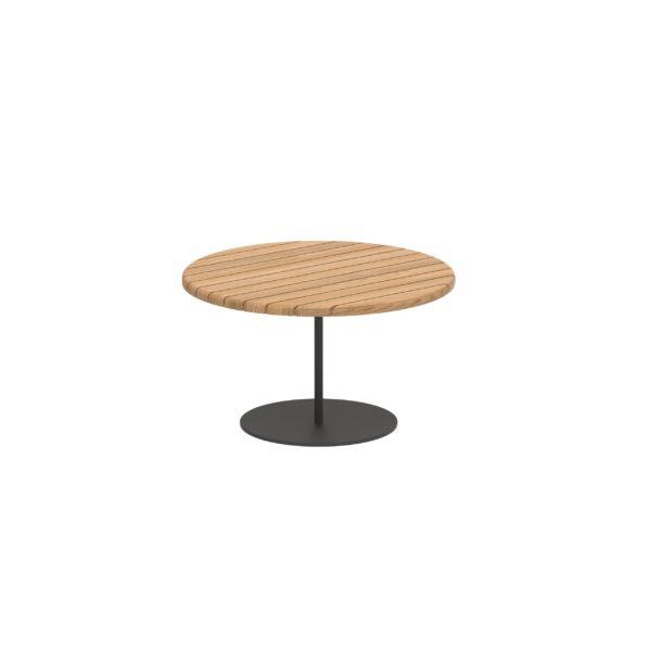 Butler Teak Coffee Tables