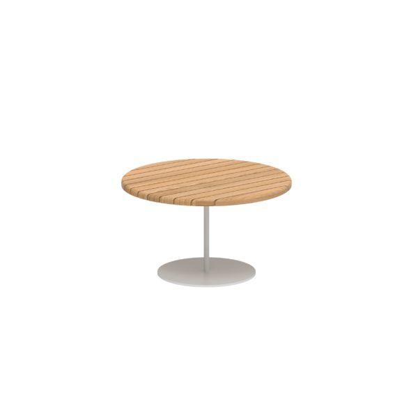 Butler Teak Coffee Tables
