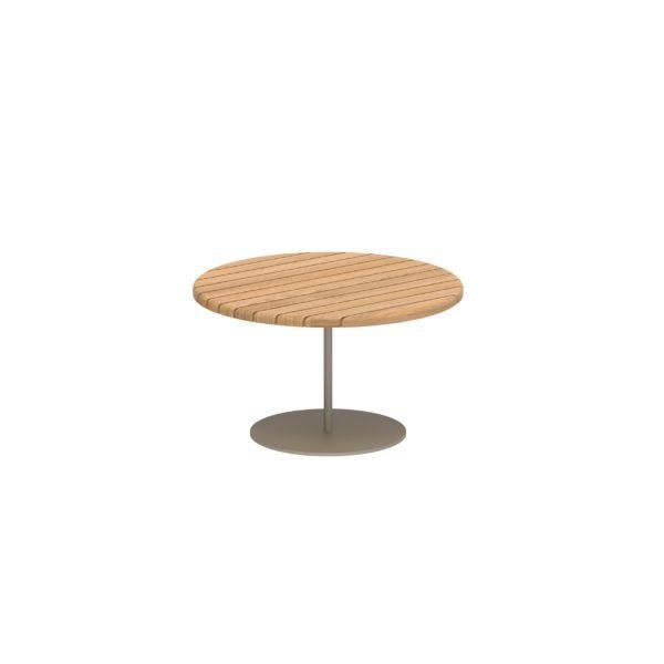 Butler Teak Coffee Tables