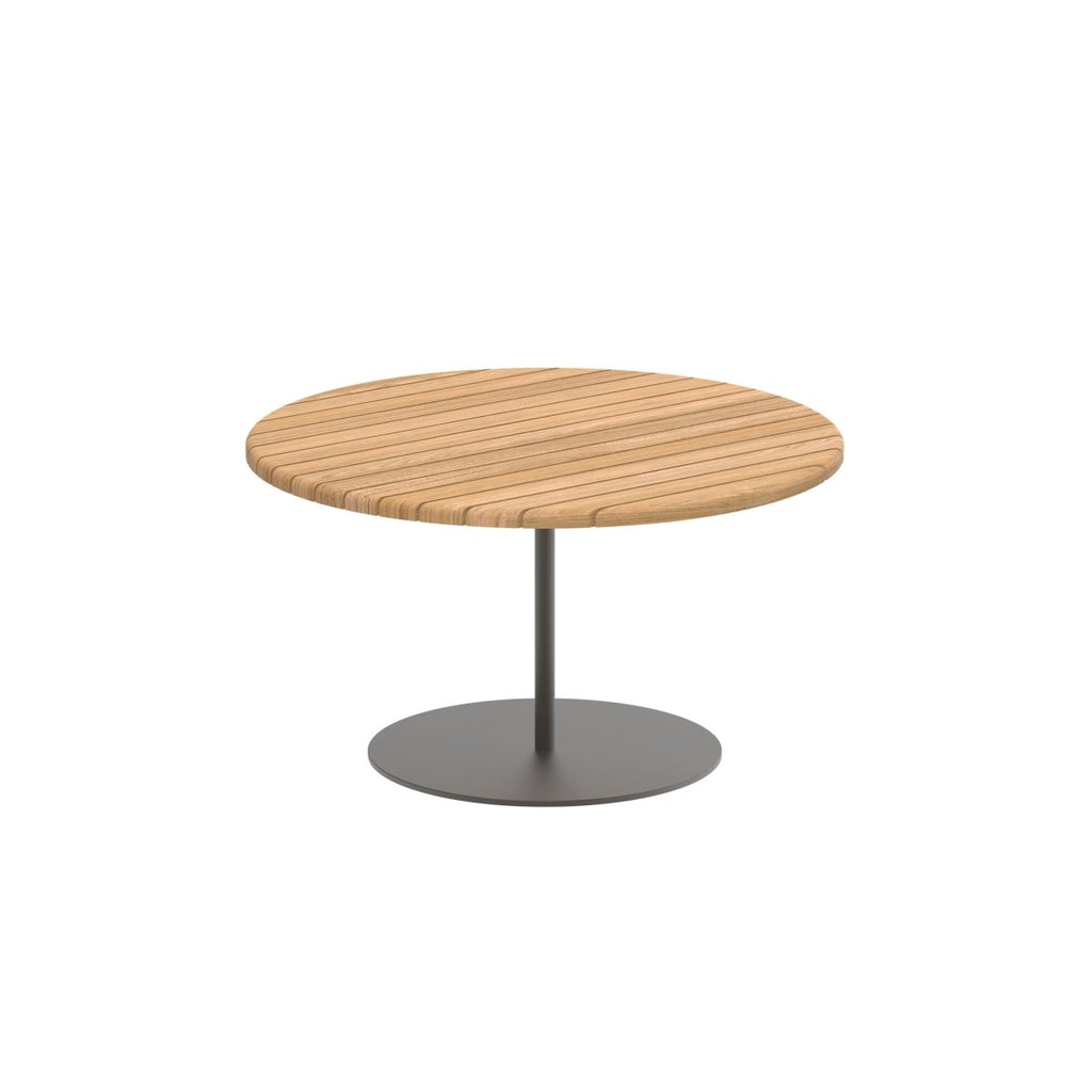 Butler Teak Coffee Tables