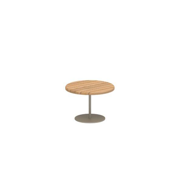 Butler Teak Coffee Tables