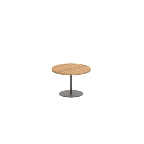 Butler Teak Coffee Tables